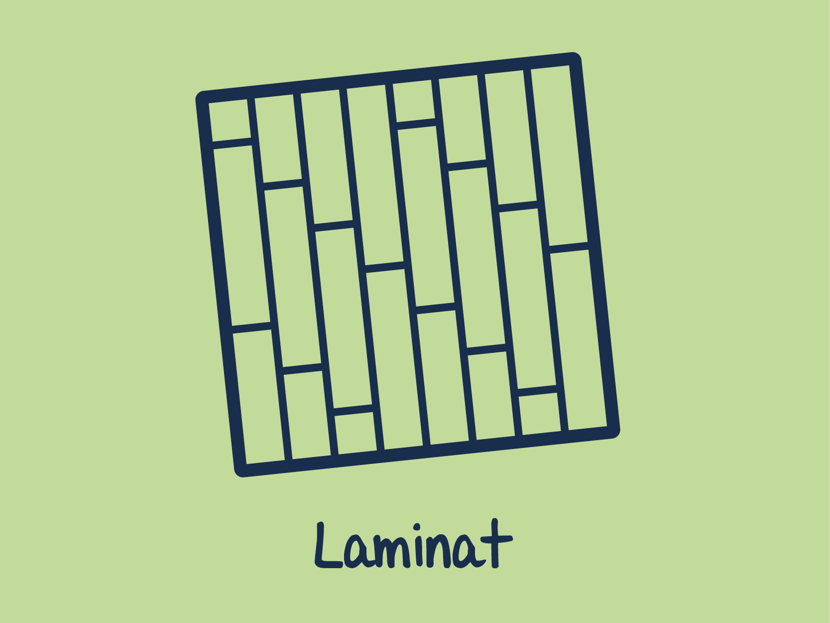 Bodenbeläge: Laminat
